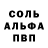 ГАШ гашик Anneli Braun